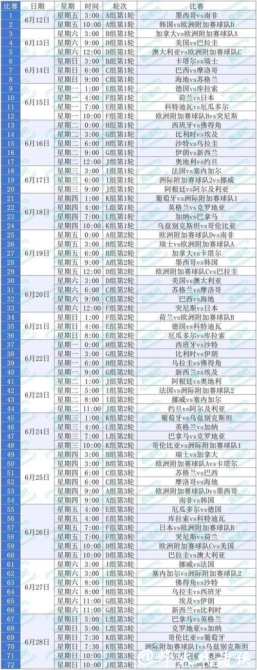 深入解析2026世界杯赛程设定与规则细节 深入解析2026世界杯赛程设定与规则细节