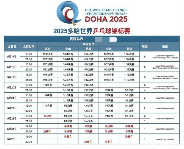 世界杯比赛直播频道推荐大全,畅享精彩赛事 世界杯比赛直播频道推荐大全,畅享精彩赛事