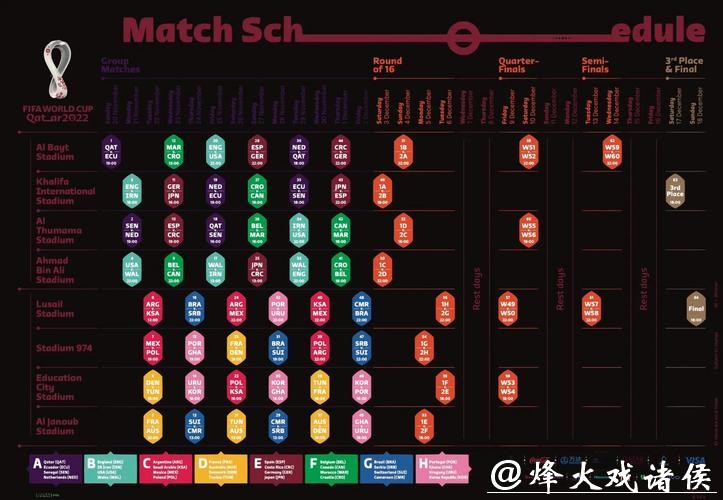 2022世界杯免费直播在线观看指南
